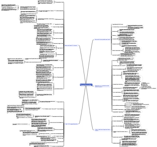Il coraggio di essere odiato
