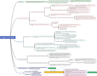 Il coraggio di essere odiato