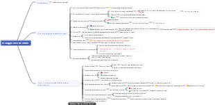 Il coraggio di essere odiato