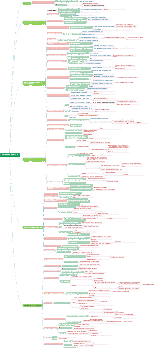 Appunti di lettura di Il coraggio di non piacere.