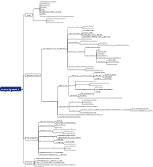 tecnica del pomodoro