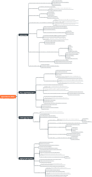 apprendimento olistico