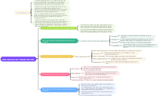 Apprendimento efficiente