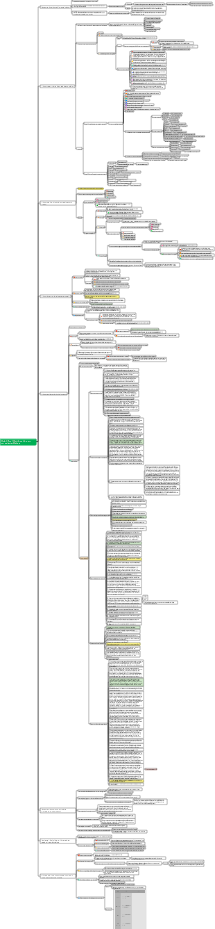 Ottieni - Tuobuhua·Come diventare uno studente efficiente