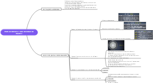 Pratica deliberata come diventare un maestro