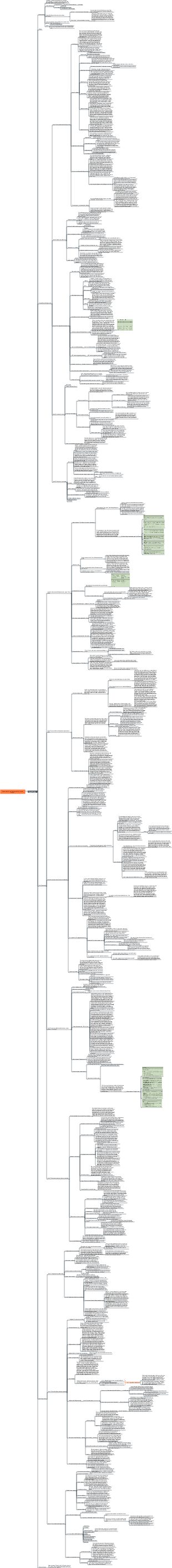 Nuove visioni di intelligenze multiple Howard Gardner