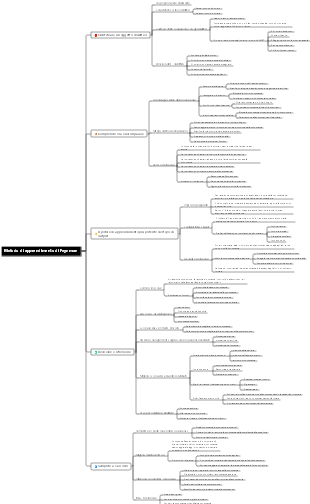 Metodo di apprendimento Feynman utilizzare l'output per forzare l'input Note di lettura