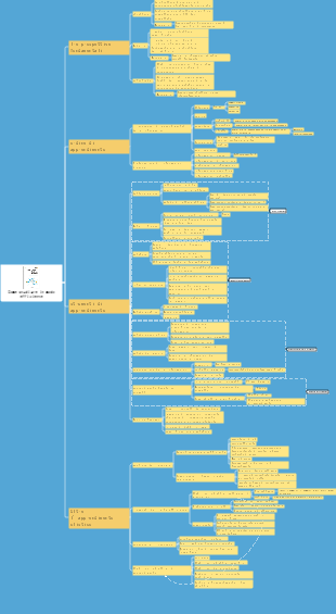 Come studiare in modo efficiente è una lettura obbligata per migliorare l'efficienza dell'apprendimento!