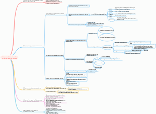 metodo di apprendimento minimalista
