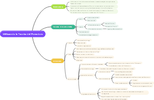 Utilizzando la Tecnica del Pomodoro