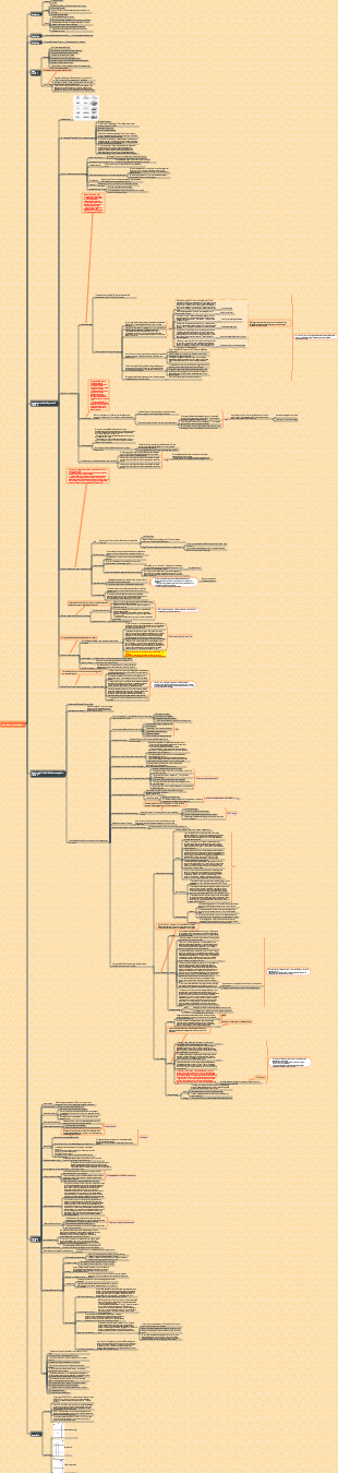 tecnica del pomodoro