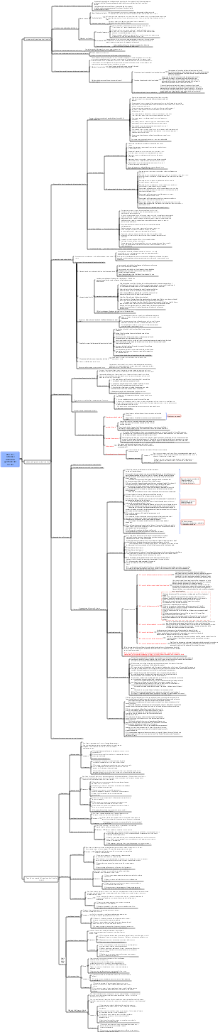 07Processi, sistemi e metodi di gestione del rischio