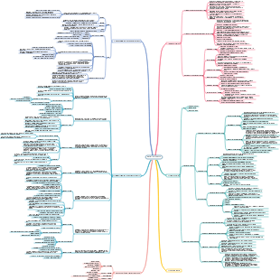 Controllo di qualità