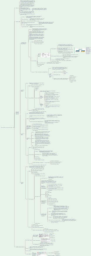 Ingegnere di gestione dei progetti di integrazione di sistemiTest soft di successoCapitolo 11 Gestione delle risorse umane del progetto