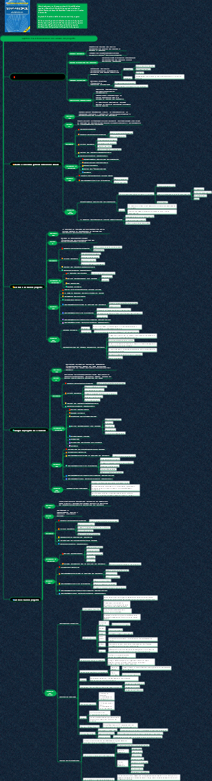 Sistema di conoscenza del project manager del sistema informativo (Capitolo 9 Gestione delle risorse umane del progetto)