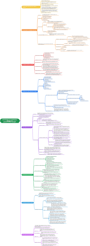 Come diventare un eccellente project manager IT 06 Project Risk Management
