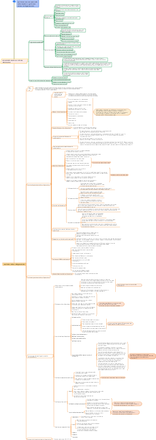 Documentazione dei sistemi informativi e gestione della configurazione