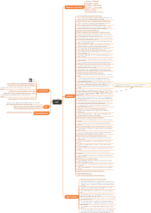 Appunti di lettura vivi.