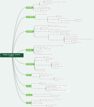Robinson Crusoe-Riepilogo del capitolo