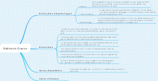 Robinson Crusoe (Riassunto)