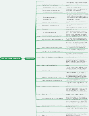 Camel Xiangzi-Riepilogo del capitolo