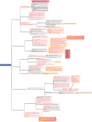 Principi di economia volume di microeconomia (7a edizione) Note di lettura