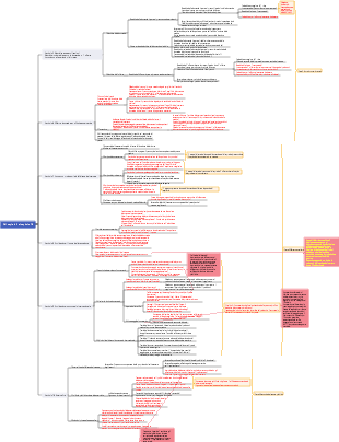 Principi di economia volume di microeconomia (7a edizione) Note di lettura