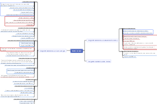 Fisica dell'edilizia Sorgenti di luce elettrica