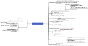 Passeggiata nella notte bianca