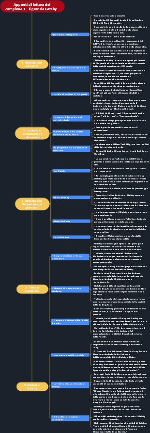 Appunti di lettura del campione 1-Il grande Gatsby