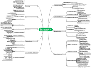 Douyin e-commerce è esperto negli algoritmi di posizionamento e nelle operazioni di gestione del traffico