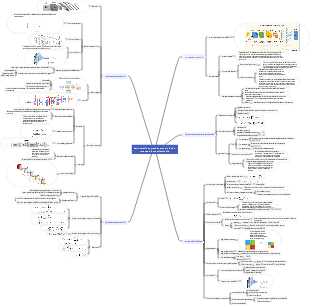 Reti neurali e reti neurali convoluzionali di deep learning