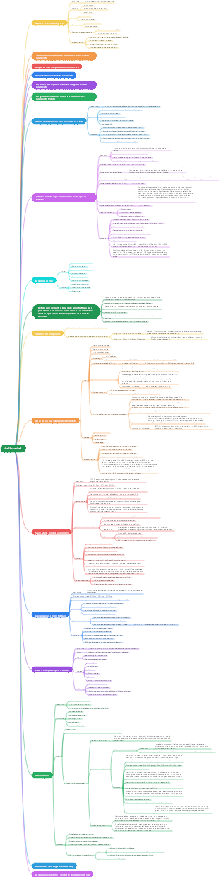 8 strutture dati che i programmatori devono padroneggiare durante le interviste