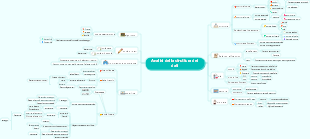 Analisi della struttura dei dati