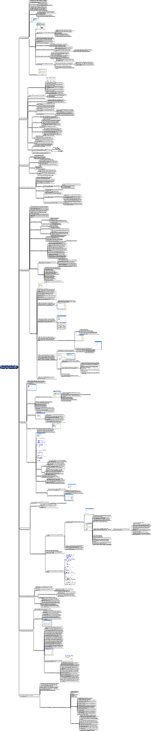 Strumento di data mining——WEKA