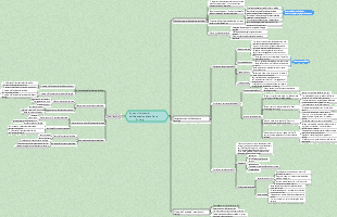 Mappa mentale delle note sulla formazione per l'educazione familiare