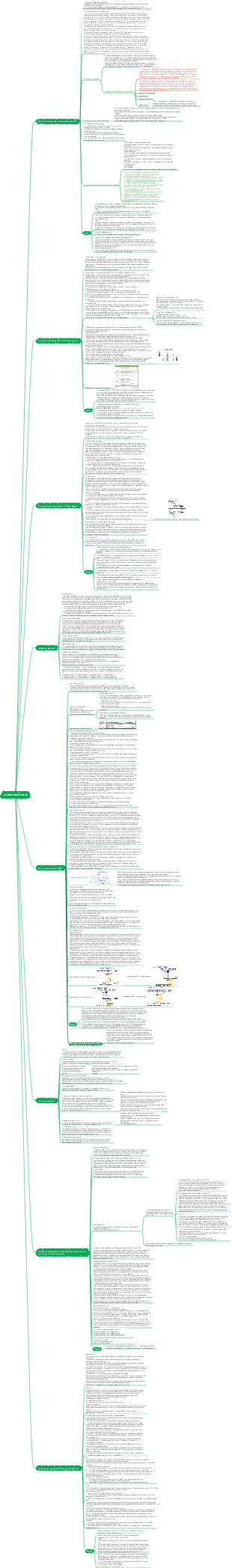 Ingegnere di rete - Sicurezza informatica