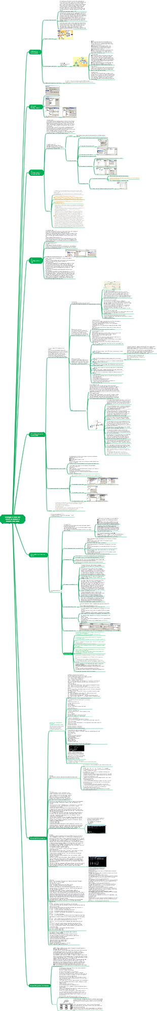 Configurazione e comandi comuni del server Windows per ingegneri di rete