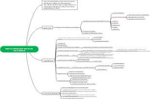 Introduzione agli investimenti nel settore delle apparecchiature per semiconduttori