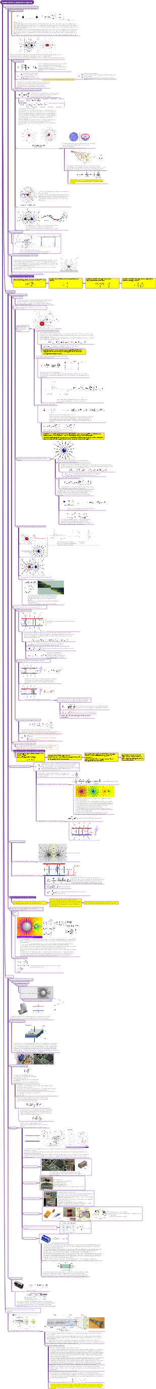 Capacità potenziale del campo elettrico