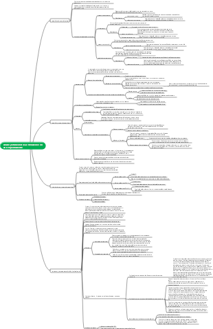 Analisi potenziometrica e titolazione con arresto permanente