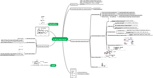 analisi potenziometrica