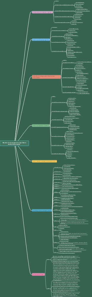 Quadro intellettuale Una breve storia dell'umanità di Yuval Harari