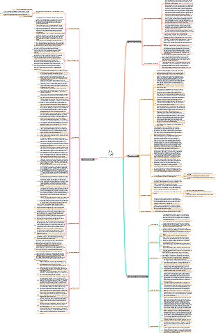 Una breve storia dell'umanità