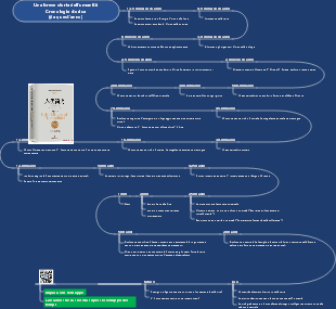 Appunti di lettura di Una breve storia dell'umanità.