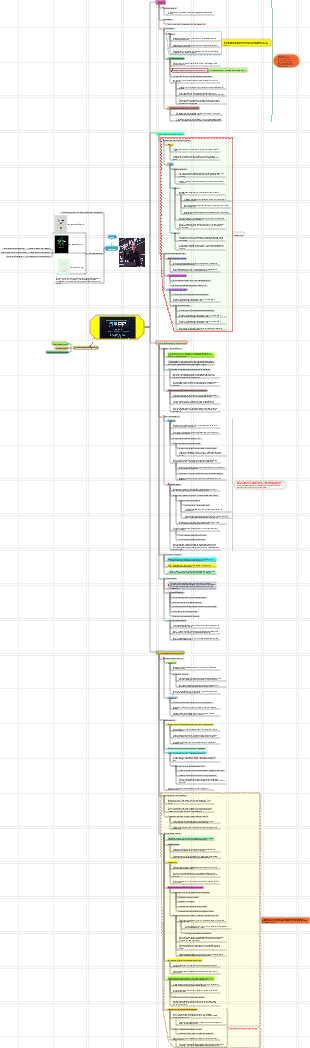 Una breve storia del futuro - Dove andrà la società umana