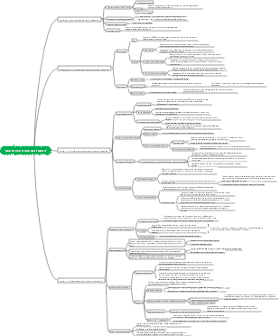 Appunti di lettura di Una breve storia del futuro.