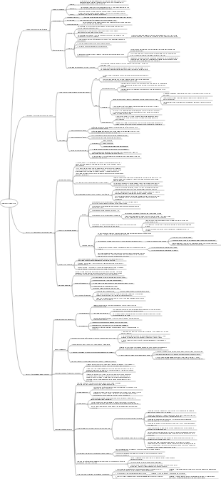 Una breve storia della futura mappa della conoscenza