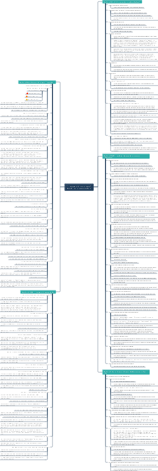 Appunti di lettura di Il coraggio di non piacere.