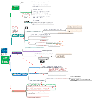 Il coraggio di non piacere la psicologia del coraggio